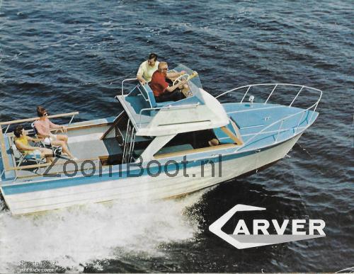 Carver C6 specificaties